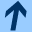 Une premire structure de contrle : la rptition  for 